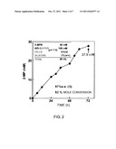 PROCESS FOR PRODUCTION OF OPTICALLY ACTIVE AMINE DERIVATIVE diagram and image