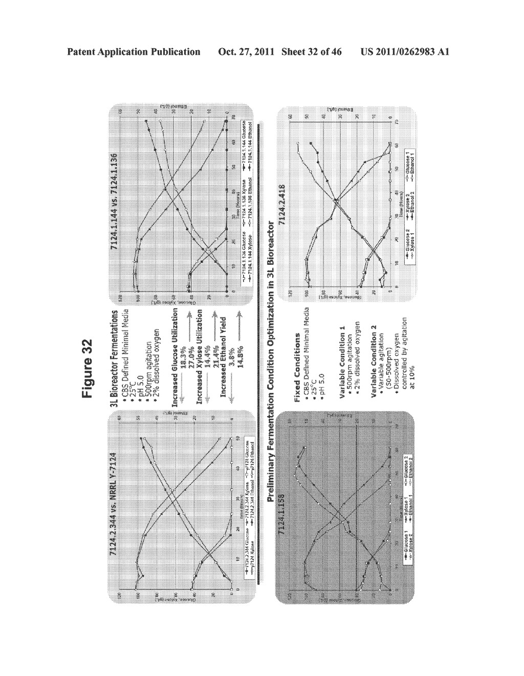 METABOLICALLY ENGINEERED YEASTS FOR THE PRODUCTION OF ETHANOL AND OTHER     PRODUCTS FROM XYLOSE AND CELLOBIOSE - diagram, schematic, and image 33