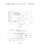 METHODS AND COMPOSITIONS FOR ENHANCED BACTERIAL HYDROLYSIS OF CELLULOSIC     FEEDSTOCKS diagram and image