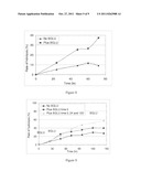 METHODS AND COMPOSITIONS FOR ENHANCED BACTERIAL HYDROLYSIS OF CELLULOSIC     FEEDSTOCKS diagram and image