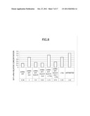 Construction of Protein-Responsive shRNA/RNAi Control System Using RNP     Motif diagram and image