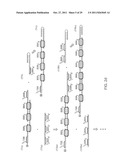 Method of Detection of Nucleic Acids With a Specific Sequence Composition diagram and image