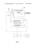 LOW POWER RF TUNING USING OPTICAL AND NON-REFLECTED POWER METHODS diagram and image