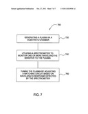 LOW POWER RF TUNING USING OPTICAL AND NON-REFLECTED POWER METHODS diagram and image