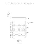 APPARATUS AND METHODS FOR REDUCING LIGHT INDUCED DAMAGE IN THIN FILM SOLAR     CELLS diagram and image