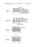 Method of fabricating semiconductor device diagram and image