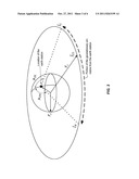 SPECTRUM SHARING BETWEEN AN AIRCRAFT-BASED AIR-TO-GROUND COMMUNICATION     SYSTEM AND EXISTING GEOSTATIONARY SATELLITE SERVICES diagram and image