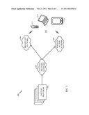 RANGING AND DISTANCE BASED SPECTRUM SELECTION IN COGNITIVE RADIO diagram and image