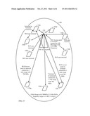 RANGING AND DISTANCE BASED SPECTRUM SELECTION IN COGNITIVE RADIO diagram and image