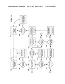 QUIET PERIOD FORMATION AND MAINTENANCE IN RADIO SYSTEMS diagram and image