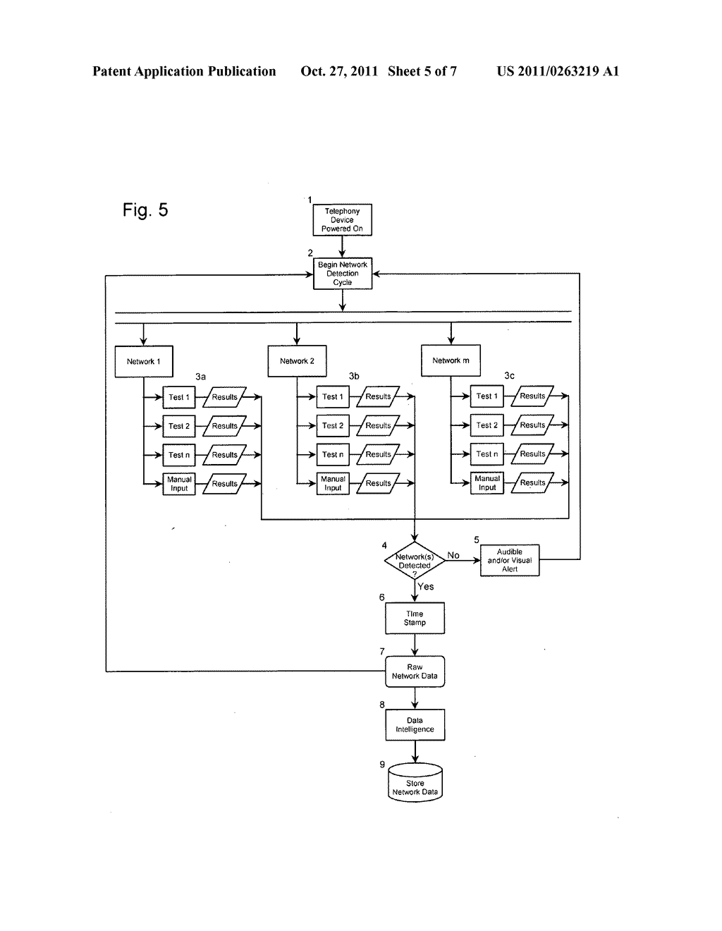 Emergency services for voice over IP telephony (E-VoIP) - diagram, schematic, and image 06