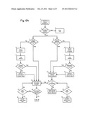 Emergency services for voice over IP telephony (E-VoIP) diagram and image