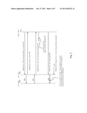 Apparatus and Method for Implementing a Security Mode Configuration in a     Wireless Communication Device diagram and image