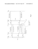 Apparatus and Method for Implementing a Security Mode Configuration in a     Wireless Communication Device diagram and image