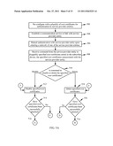 METHOD AND APPARATUS FOR NETWORK PERSONALIZATION OF SUBSCRIBER DEVICES diagram and image