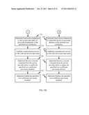 METHOD AND APPARATUS FOR NETWORK PERSONALIZATION OF SUBSCRIBER DEVICES diagram and image