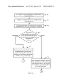 METHOD AND APPARATUS FOR NETWORK PERSONALIZATION OF SUBSCRIBER DEVICES diagram and image