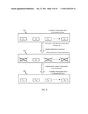 METHOD AND APPARATUS FOR NETWORK PERSONALIZATION OF SUBSCRIBER DEVICES diagram and image