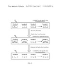 METHOD AND APPARATUS FOR NETWORK PERSONALIZATION OF SUBSCRIBER DEVICES diagram and image