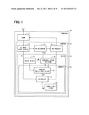 Handover control apparatus, handover control method, and program product diagram and image