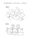 Handover control apparatus, handover control method, and program product diagram and image