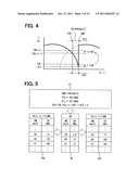 Handover control apparatus, handover control method, and program product diagram and image