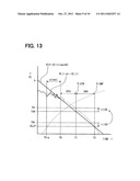 Handover control apparatus, handover control method, and program product diagram and image