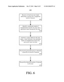 INTELLIGENT LOCATION-BASED SERVICES diagram and image