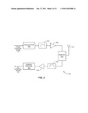 SELF-CALIBRATING MULTI-ANTENNA WIRELESS COMMUNICATION SYSTEM diagram and image