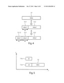 METHOD AND APPARATUS RELATING TO SECONDARY USE OF RADIO RESOURCES diagram and image