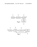 METHOD AND APPARATUS RELATING TO SECONDARY USE OF RADIO RESOURCES diagram and image