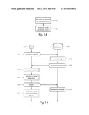 METHOD AND APPARATUS RELATING TO SECONDARY USE OF RADIO RESOURCES diagram and image