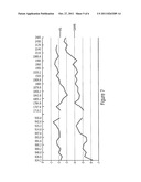 COMMUNICATIONS STRUCTURES INCLUDING ANTENNAS WITH SEPARATE ANTENNA     BRANCHES COUPLED TO FEED AND GROUND CONDUCTORS diagram and image