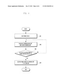 ELECTRIC POWER CONTROL METHOD AND MOBILE DEVICE ADAPTED THERETO diagram and image