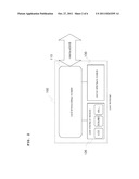 SYSTEM AND METHOD FOR PROVIDING A SMART CARD-BASED WIDGET SERVICE, AND     SMART CARD FOR THE SAME diagram and image