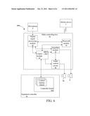 Bluetooth Control System for Mobile Devices Used In A Car diagram and image