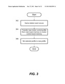 RUNTIME DOWNLOADABLE MOTION CONTROL PROFILES diagram and image