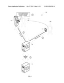 MOBILE-PHONE-BASED WAGERING GAME ACCOUNT TRANSACTIONS diagram and image