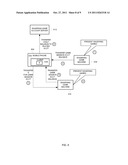 MOBILE-PHONE-BASED WAGERING GAME ACCOUNT TRANSACTIONS diagram and image