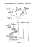 Methods and Arrangements for Realising Betting With Off-Line Terminal diagram and image