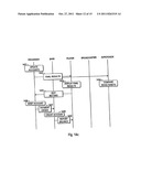 Methods and Arrangements for Realising Betting With Off-Line Terminal diagram and image