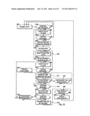 Methods and Arrangements for Realising Betting With Off-Line Terminal diagram and image