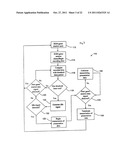 CUSTOMER RELATIONSHIP MANAGEMENT SYSTEMS AND METHODS FOR USE WITH     ELECTRONIC GAMING MACHINES diagram and image