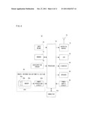 INFORMATION PROCESSING SYSTEM AND ATTACHMENT DEVICE diagram and image