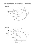 GOLF CLUB HEAD diagram and image