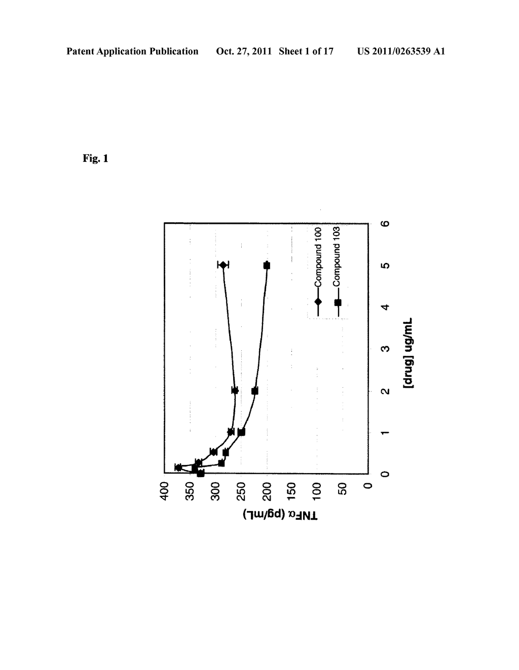 SHIP 1 MODULATOR COMPOUNDS - diagram, schematic, and image 02