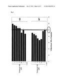 SHIP 1 MODULATOR COMPOUNDS diagram and image