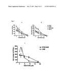 SHIP 1 MODULATOR COMPOUNDS diagram and image