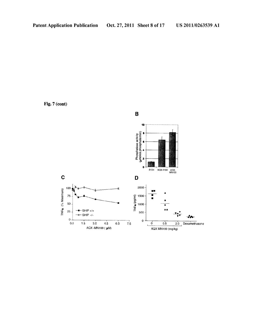 SHIP 1 MODULATOR COMPOUNDS - diagram, schematic, and image 09