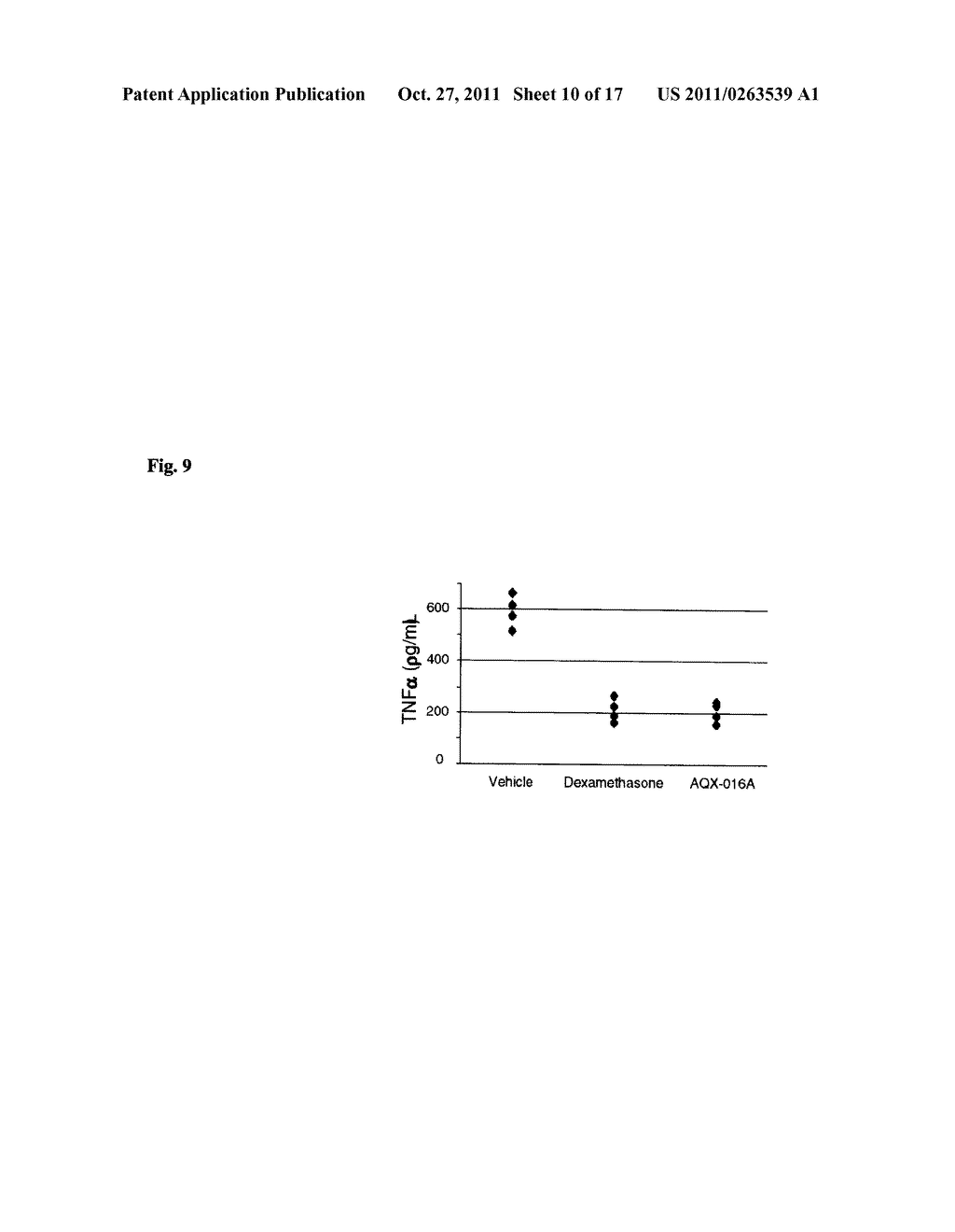 SHIP 1 MODULATOR COMPOUNDS - diagram, schematic, and image 11